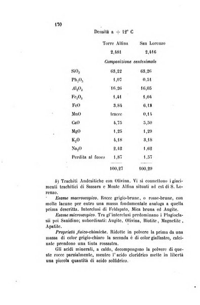 Gazzetta chimica italiana