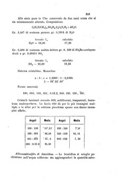 Gazzetta chimica italiana