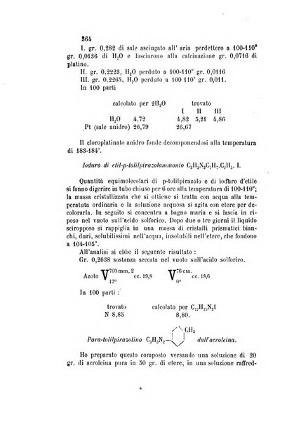 Gazzetta chimica italiana