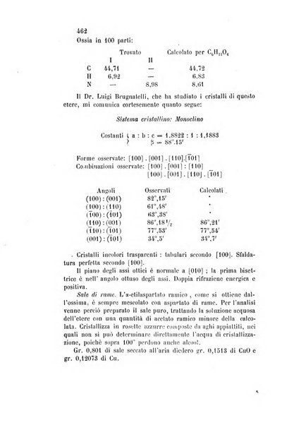 Gazzetta chimica italiana