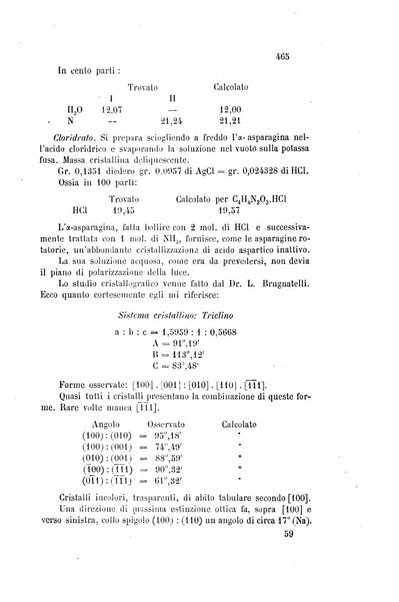 Gazzetta chimica italiana