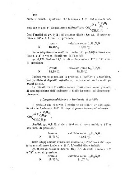 Gazzetta chimica italiana