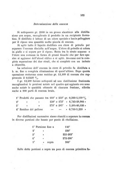 Gazzetta chimica italiana