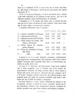 giornale/LO10010914/1889/unico/00000054