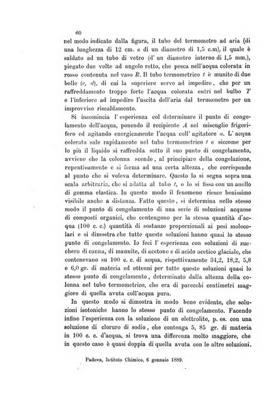 Gazzetta chimica italiana