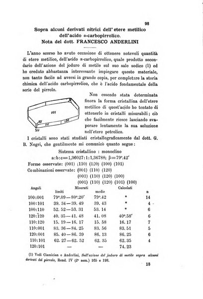 Gazzetta chimica italiana