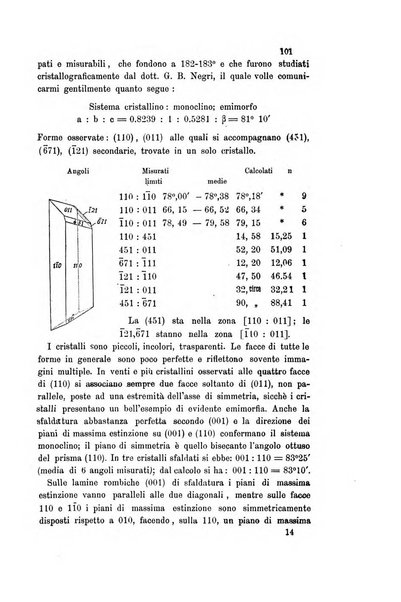 Gazzetta chimica italiana