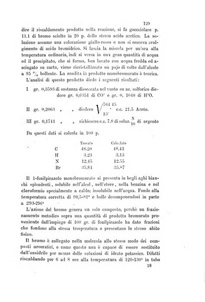 Gazzetta chimica italiana