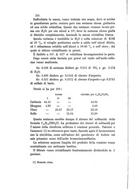 Gazzetta chimica italiana