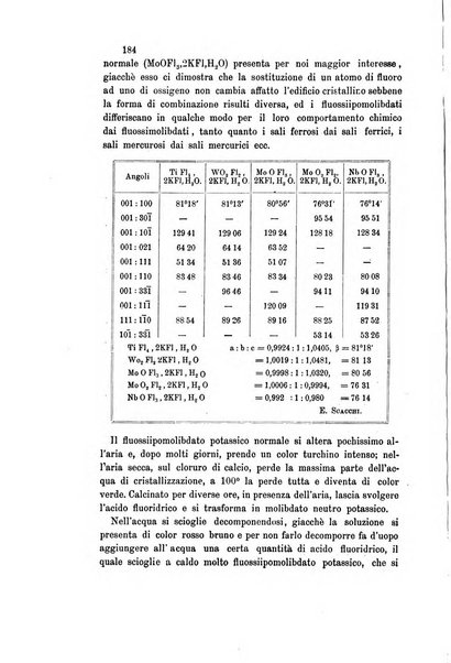 Gazzetta chimica italiana