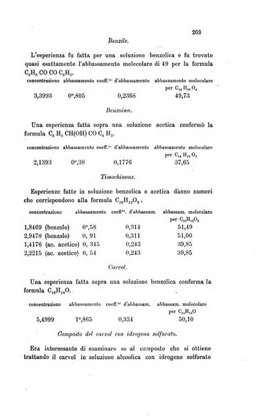 Gazzetta chimica italiana