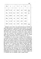 giornale/LO10010914/1889/unico/00000281