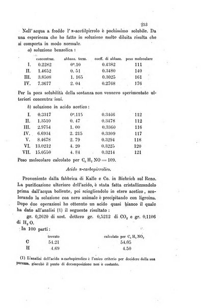 Gazzetta chimica italiana