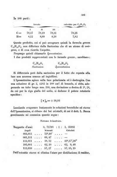 Gazzetta chimica italiana