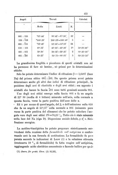 Gazzetta chimica italiana