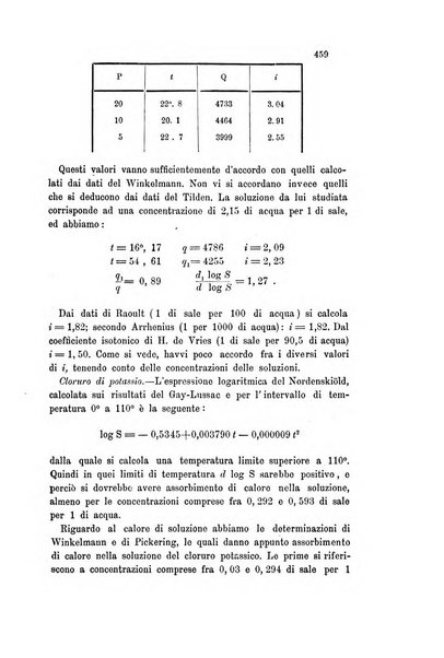 Gazzetta chimica italiana