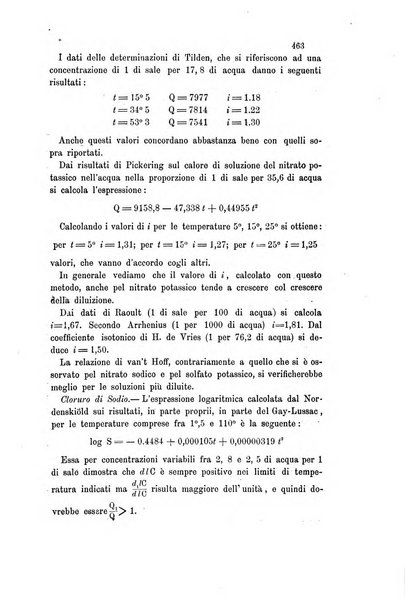 Gazzetta chimica italiana