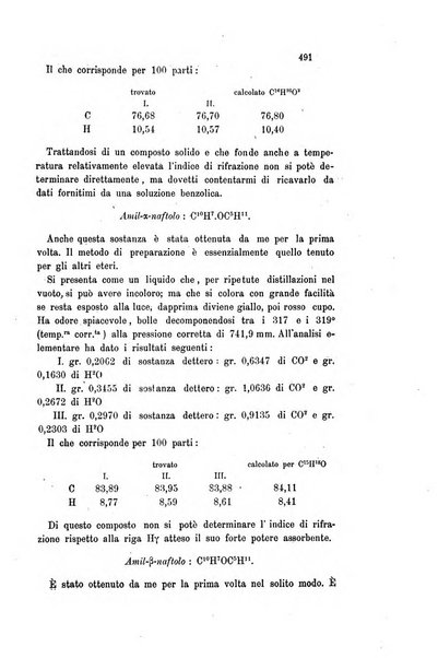 Gazzetta chimica italiana