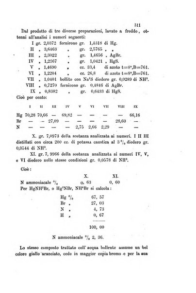 Gazzetta chimica italiana