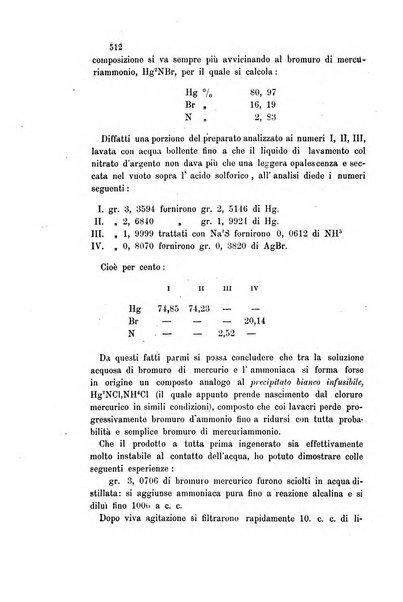 Gazzetta chimica italiana