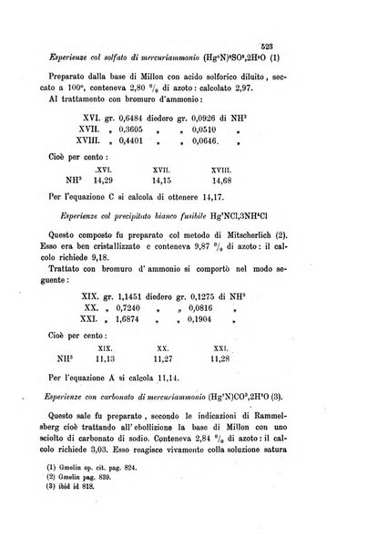 Gazzetta chimica italiana