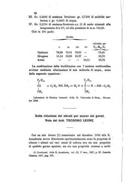 Gazzetta chimica italiana