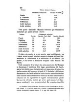 giornale/LO10010914/1890/unico/00000290