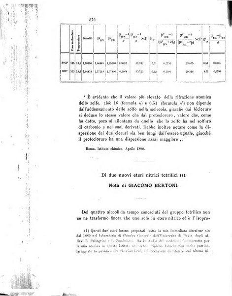 Gazzetta chimica italiana