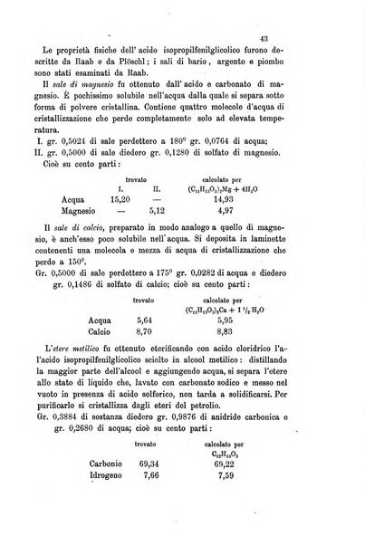 Gazzetta chimica italiana