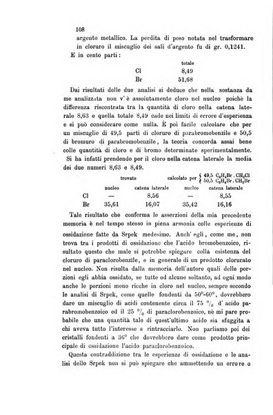 Gazzetta chimica italiana