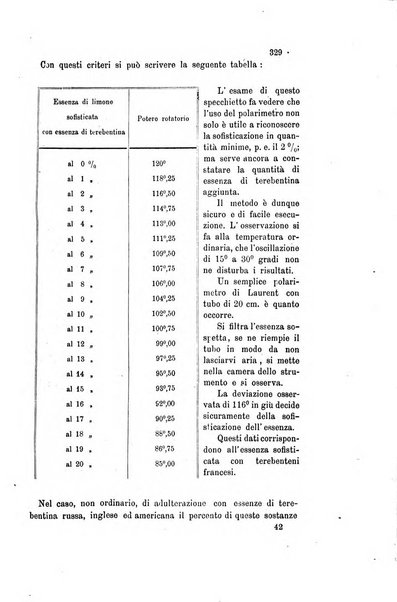 Gazzetta chimica italiana