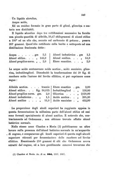 Gazzetta chimica italiana