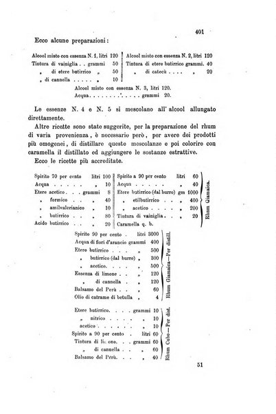 Gazzetta chimica italiana