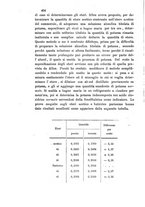 giornale/LO10010914/1891/V.21.1/00000430