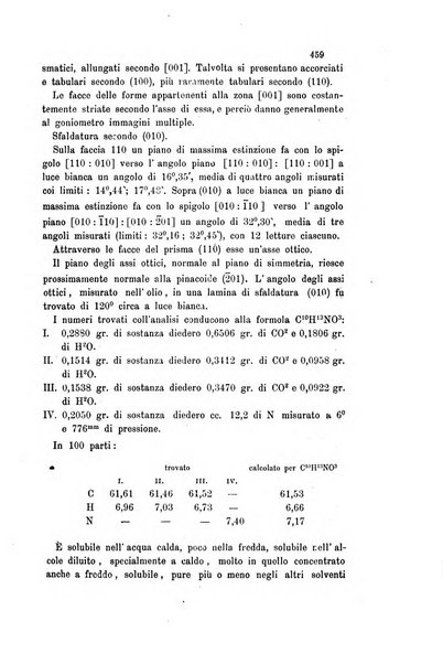 Gazzetta chimica italiana