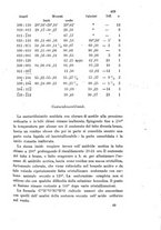 giornale/LO10010914/1891/V.21.1/00000499