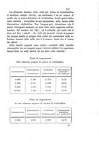 giornale/LO10010914/1891/V.21.1/00000591