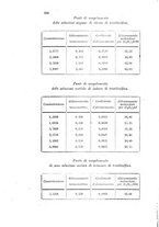 giornale/LO10010914/1891/V.21.1/00000592