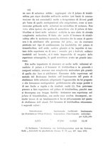 giornale/LO10010914/1891/V.21.1/00000596