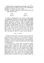 giornale/LO10010914/1892/V.22.1/00000019