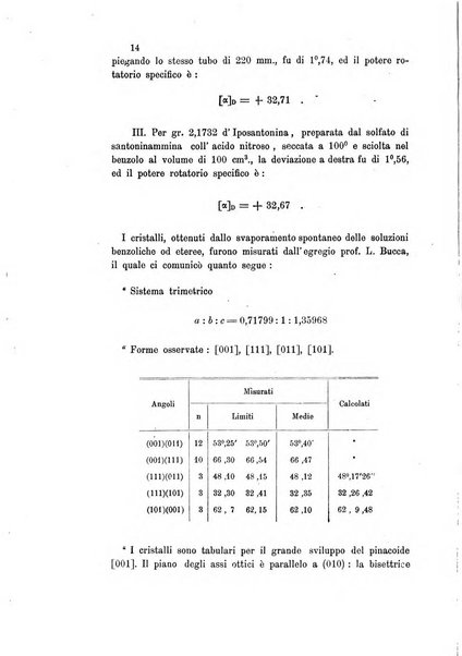 Gazzetta chimica italiana