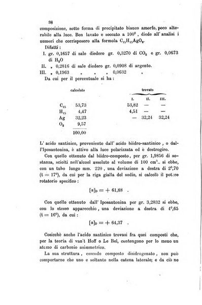 Gazzetta chimica italiana