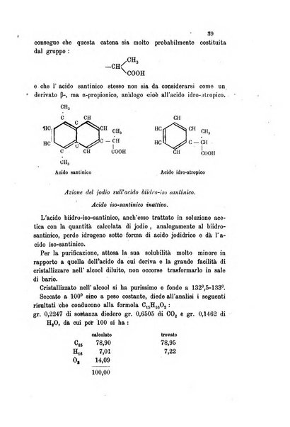 Gazzetta chimica italiana