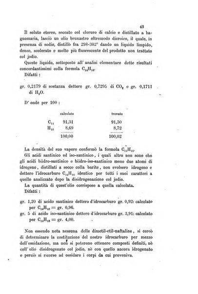 Gazzetta chimica italiana