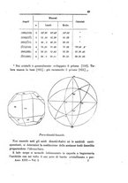 giornale/LO10010914/1892/V.22.1/00000063