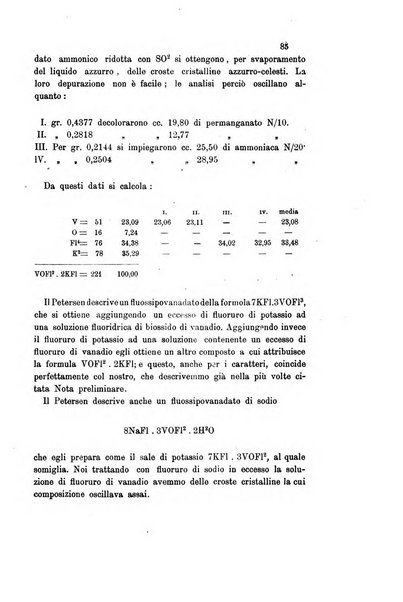 Gazzetta chimica italiana