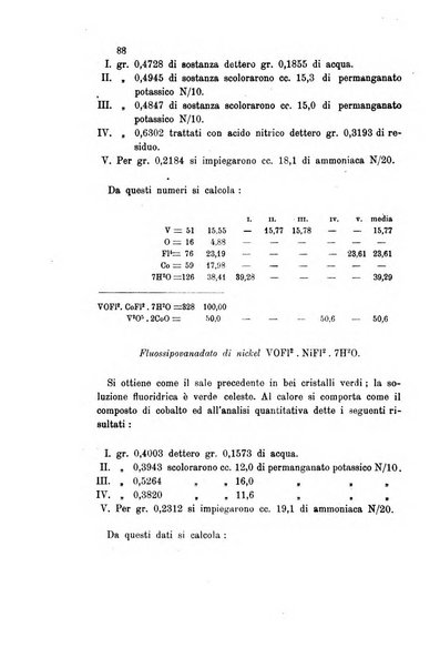 Gazzetta chimica italiana