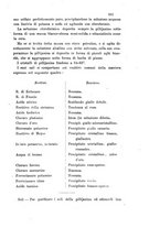 giornale/LO10010914/1892/V.22.1/00000169