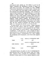 giornale/LO10010914/1892/V.22.1/00000184