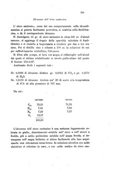 Gazzetta chimica italiana